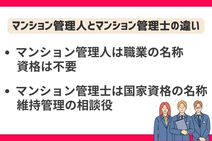 マンション管理人とマンション管理士の違い